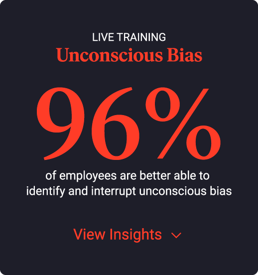 Product snippet for Unconscious Bias training stating that 88% of employees felt better able to identify and interrupt unconscious bias after an Aperian training program
